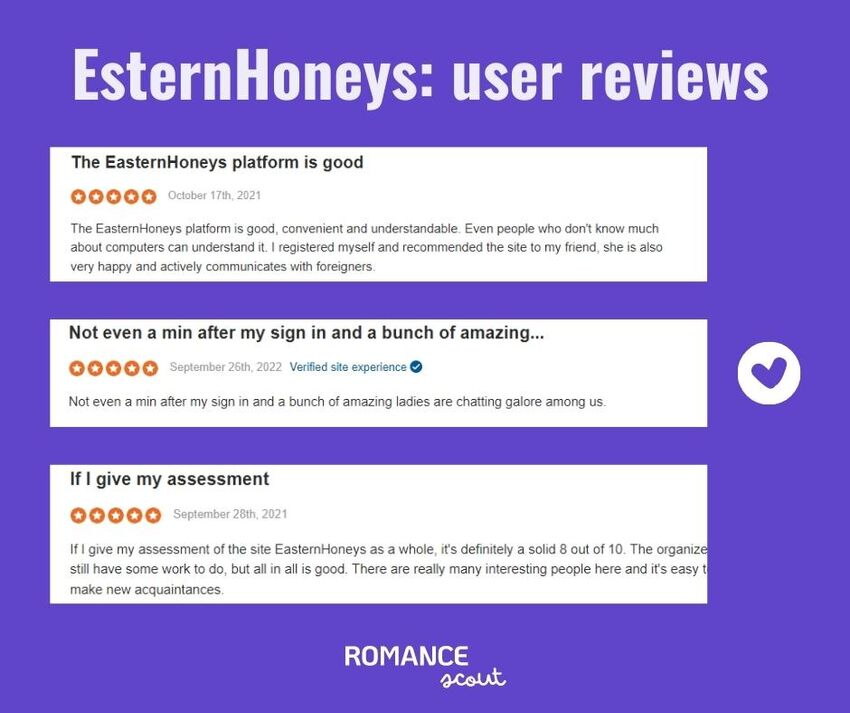 eastern-honeys-reviews